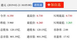 联想第三财季扭亏 股价涨11.91%