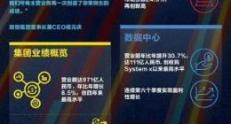 联想第三季财报公布：营业额971亿 四年最高