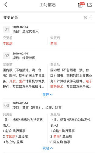 当当网法人代表变更：李国庆退出 妻子俞渝接任_副本