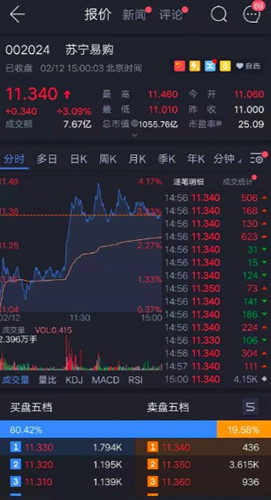 阿里的“收购绯闻”与苏宁的“小交易” 硝烟愈浓的新零售线下战场3_副本