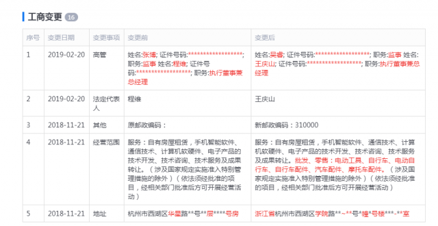 程维卸任快的打车法人及总经理 王庆山接任