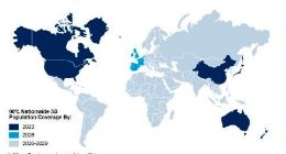 Gartner：5G部署时间是4G/LTE两倍多