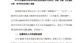 创维数字：预计2018年净利润最高达3.6亿元
