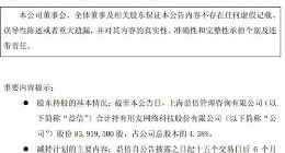 用友网络股东益倍拟减持400万股公司股份 减持价不低于25元/股