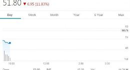 苹果供应商AAC Tech预计Q1盈利下滑高达75%