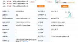 京东新成立两家云计算公司 注册地址为翠宫饭店