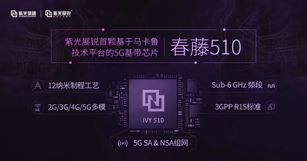 紫光展锐发布首款5G基带春藤510：12nm工艺 多模多频段