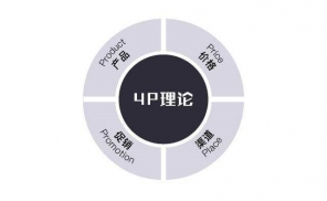 北冰洋、健力宝、冰峰……为什么每座城市，都有一个从小喝到大的专属饮料？