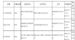 第七批游戏版号下发 腾讯网易仍缺席