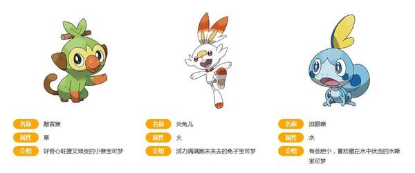 《精灵宝可梦:剑/盾》官网上线 支持简中,截图欣赏