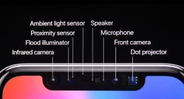2019新趋势爆发 3D/增强现实新风口即将来临