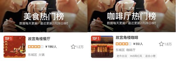 故宫开了火锅店 它在做怎样的生意?