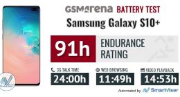 外媒测试三星S10+续航：可连续观看15小时视频
