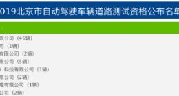 59辆无人车北京上路 比去年多3辆