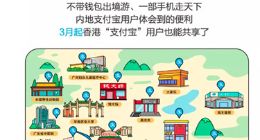 蚂蚁金服：AlipayHK上线跨境线下支付新功能