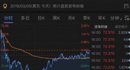 微博月活用户数达到4.62亿 日活用户数破2亿