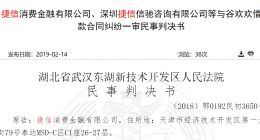 捷信还在玩变相高利贷！背负6000多起投诉想砸开上市之门