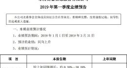 东方财富预计今年第一季度盈利3.01亿至3.91亿元