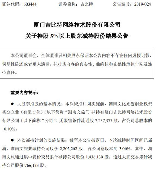 吉比特公告截图