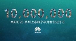华为Mate 20系列发货量全球突破千万台：年轻、女性用户成新增长点