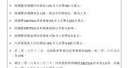神州租车2018年总收入53.4亿元 同比增长6%