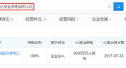 韵达：1855万价格转让韵达商业保理有限公司100%股份