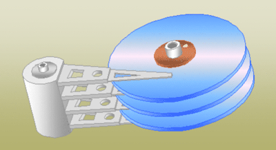 △&nbsp;磁盘工作原理