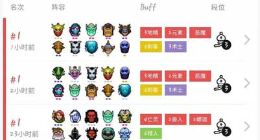 刀塔自走棋六刺客阵容怎么搭配 六刺客阵容摆法分享