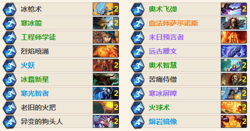 2019炉石传说炎魔之王的恩赐必看高胜卡组汇总