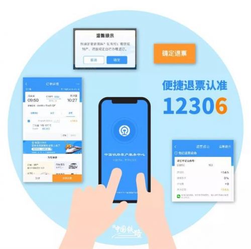 火车票到底怎么退?官方最全解答来了