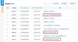 百度申请多项无人驾驶汽车相关专利