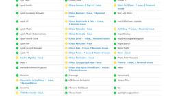 苹果iCloud服务出现大面积瘫痪：持续超4小时