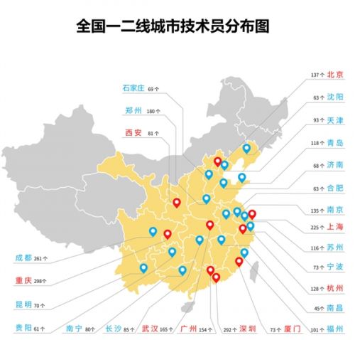 微星显示器推“到府星服务”：4小时内上门