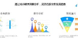 支付宝与友盟+达成战略合作 支付宝小程序数据统计得到全面支持