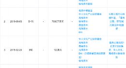 再现甲醛房？蛋壳公寓被曝出租房装修第二天就上架