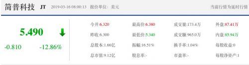 QQ图片20190316095525