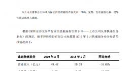 顺丰：1-2月速运物流业务营收同比增长13.85%