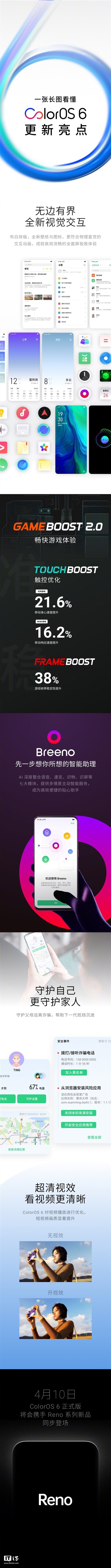 一图看懂OPPO ColorOS 6系统:全新视觉交互