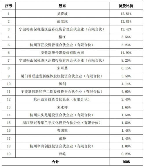 77c6a7efce1b9d1632d10e5b65a33c8b8c54647c