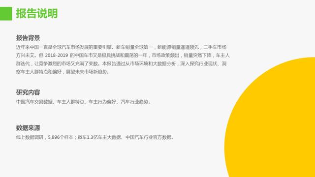 微车大数据研究院发布《2018-2019中国汽车行业大数据报告》