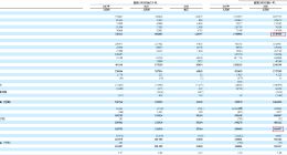 小赢科技Q4净利润2.42亿元的背后：暴力催收与高额利率并存