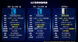 今晚vivo X27发布：升降式前置相机 配置价格提前看