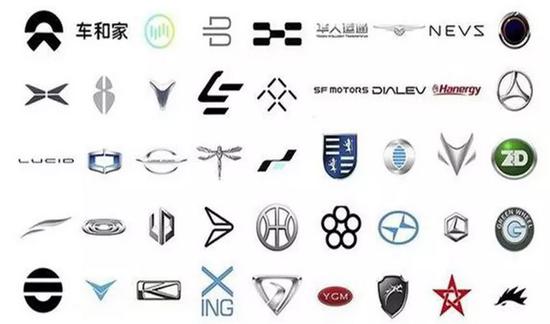 中国的造车新势力们