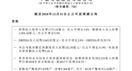 中国电信2018财报：全年净利润212.10亿元