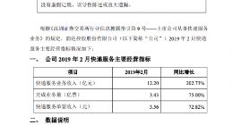 2月韵达快递服务业务收入12.2亿元 同比增长202.73%