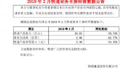 2月圆通快递产品收入10.03亿元 同比增长39.74%