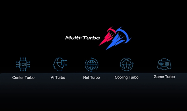 数百项升级！vivo X27带来全新FuntouchOS 9