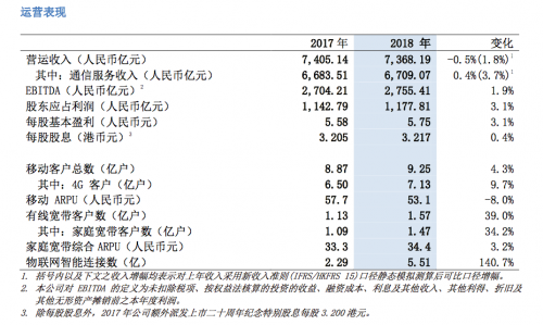 QQ图片20190321135410