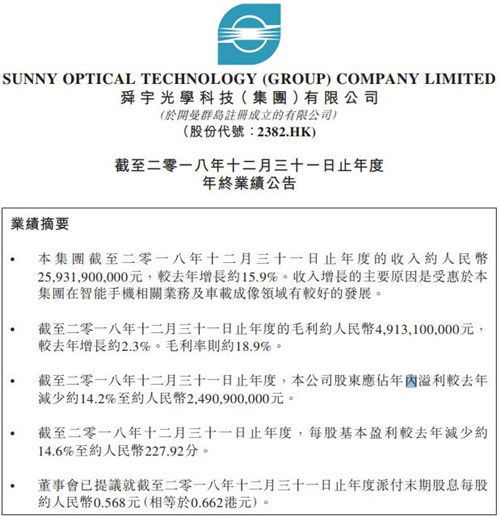 舜宇光学科技公告截图