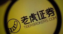 老虎证券上市首日：股票大涨逾36% 市值超14亿美元